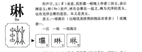 琳 意思|琳的意思，琳字的意思